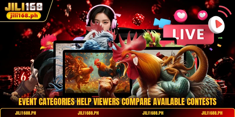 Event categories help viewers compare available contests